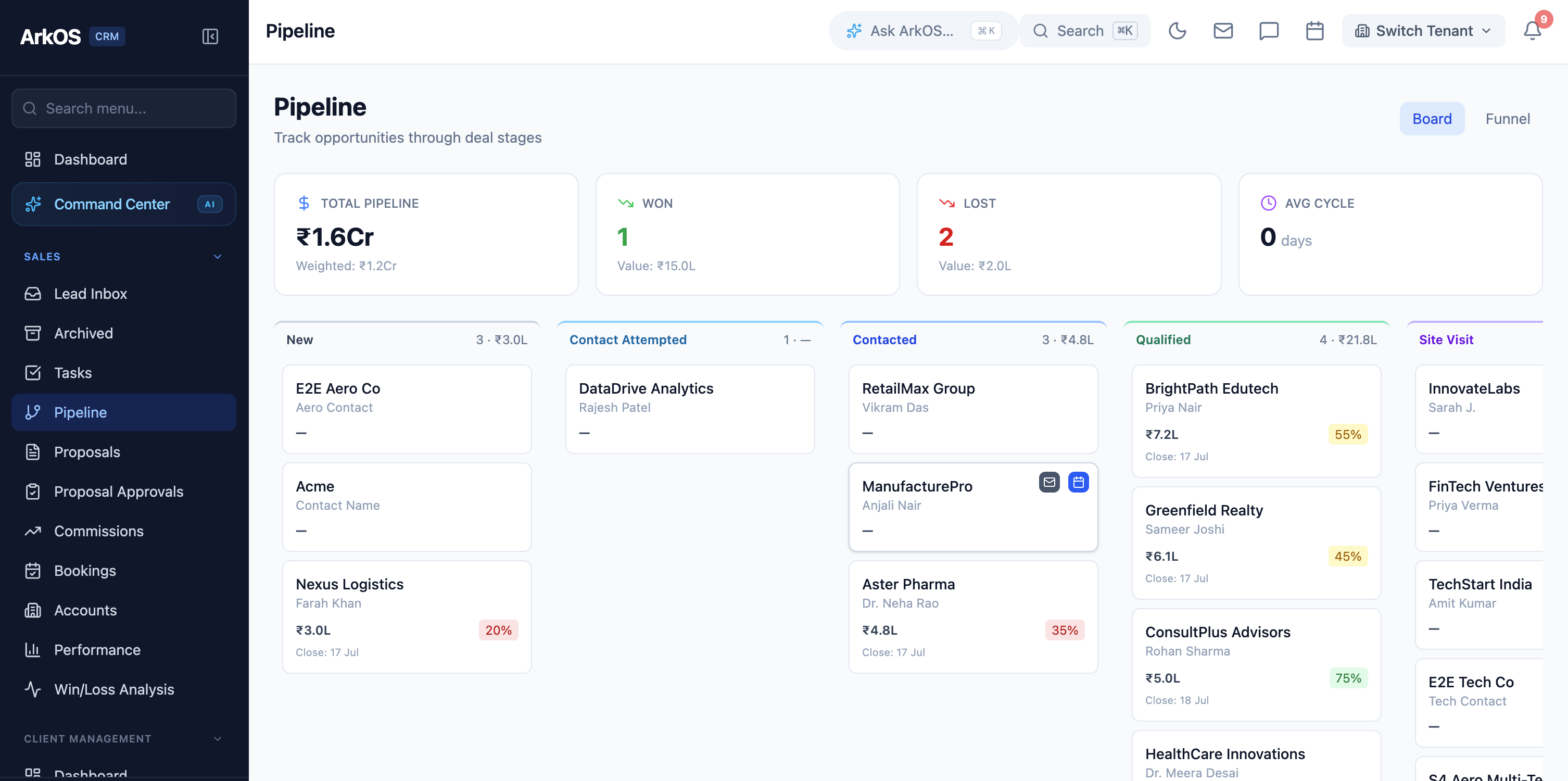 ArkOS CRM — pipeline view with deal stages, named opportunities, and total pipeline value