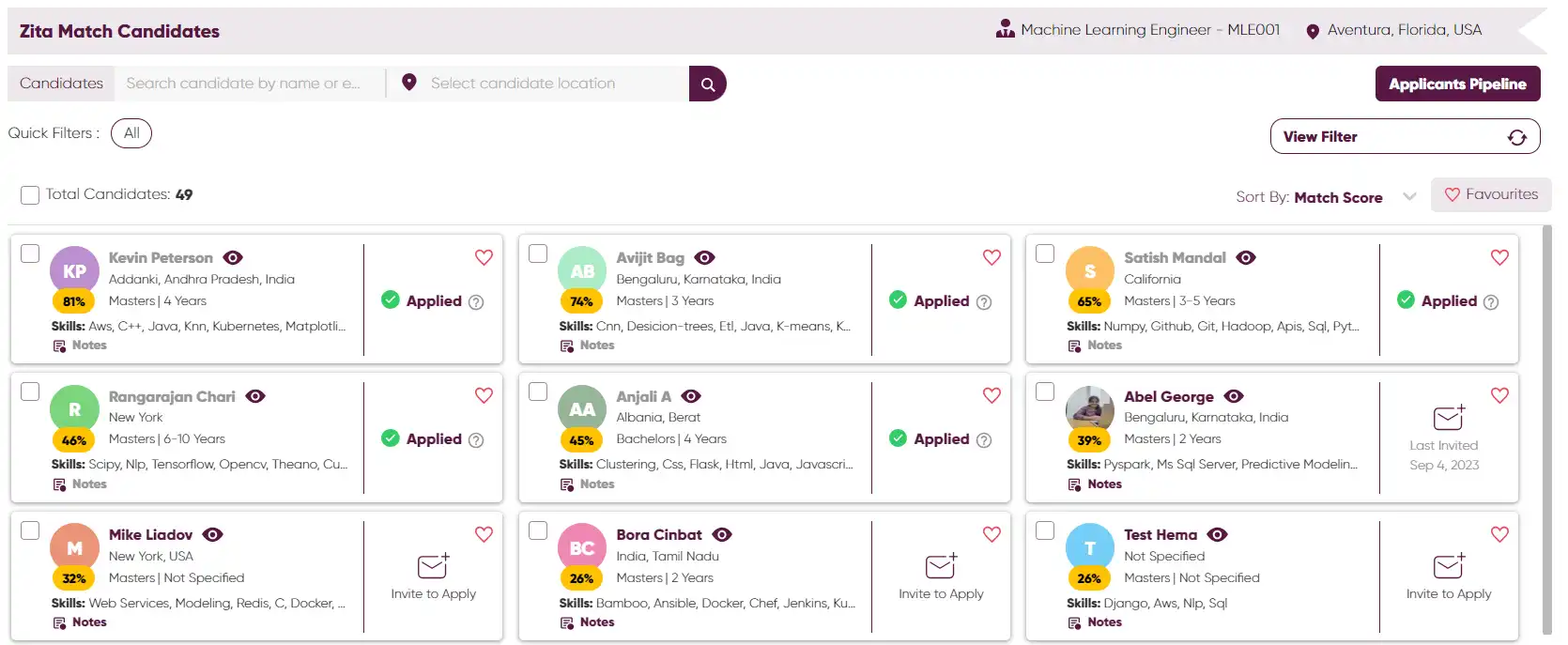 Zita Match Candidates — consolidated candidate view with parsed profile, skills, application status